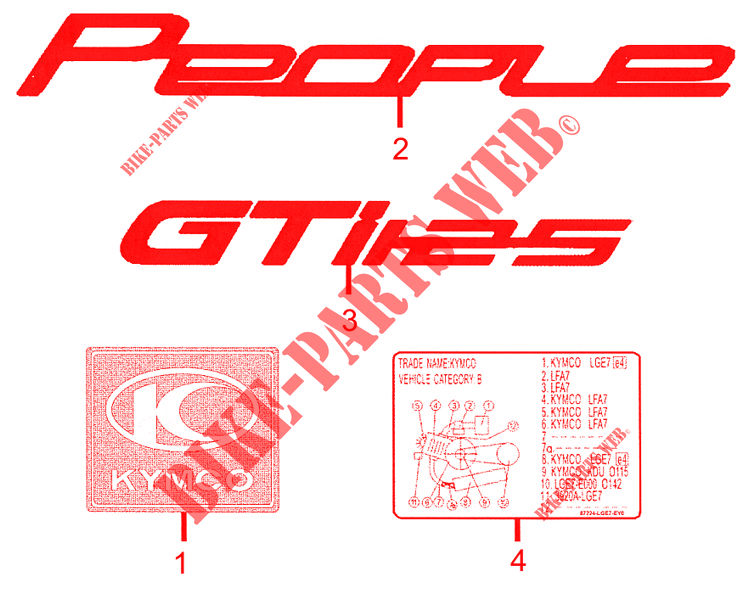 STICKERS for Kymco PEOPLE GT 125 I EURO III