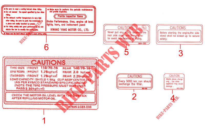 LABELS for Kymco PEOPLE GT 300 I EURO III