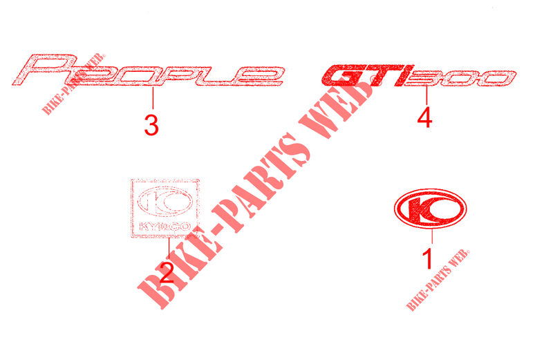 STICKERS for Kymco PEOPLE GT 300 I EURO III
