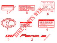 STICKERS for Kymco PEOPLE ONE 125 4T EURO III
