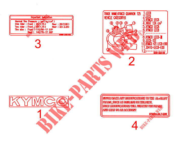 LABELS for Kymco QUANNON 125 NAKED 4T EURO III