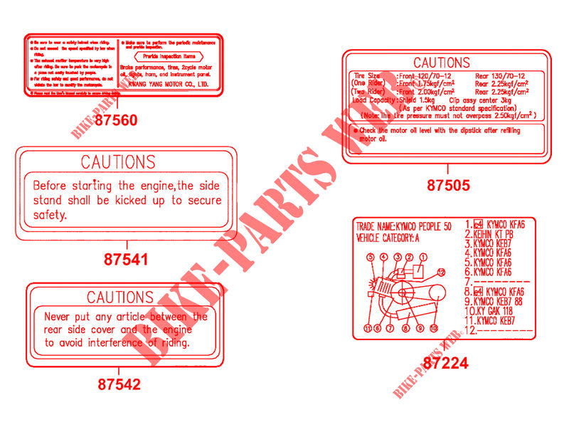 WARNING LABELS for Kymco VITALITY 50 2T EURO II