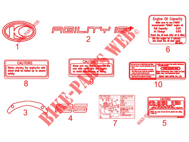 STICKERS for Kymco AGILITY CITY 125 16x 4T EURO 2