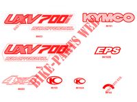 STICKERS for Kymco KYMCO UXV 700I EPS 4T EURO II