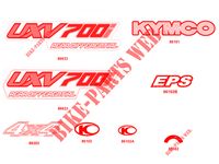 STICKERS for Kymco KYMCO UXV 700I EPS 4T EURO 2
