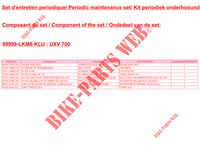 MAINTENANCE SET for Kymco KYMCO UXV 700I SPORT EPS 4T EURO 2