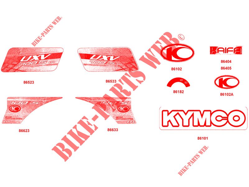 STICKERS for Kymco KYMCO UXV 700I SPORT EPS 4T EURO 2