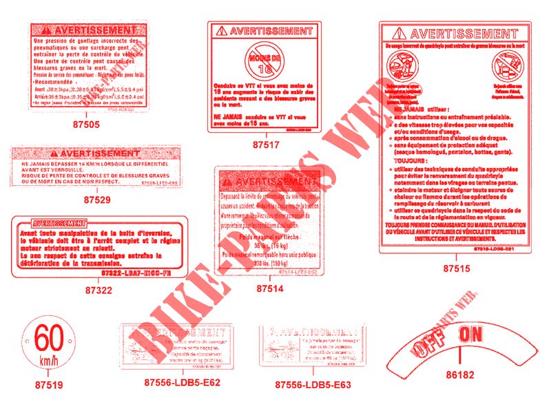 WARNING LABELS for Kymco MXU 700I EX EPS IRS 4T EURO 4