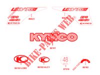STICKERS for Kymco KYMCO UXV 700I EPS 4T EURO 4