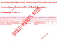 MAINTENANCE SET for Kymco KYMCO UXV 700I SPORT EPS 4T EURO 4