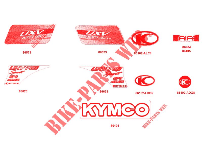 STICKERS for Kymco KYMCO UXV 700I SPORT EPS 4T EURO 4