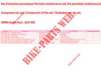 MAINTENANCE SET for Kymco KYMCO UXV 450I 4T EURO 4