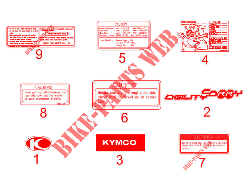 STICKERS for Kymco AGILITY 125 CARRY 4T EURO III