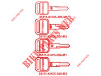 MASTER KEY for Kymco DINK 125 4T EURO III