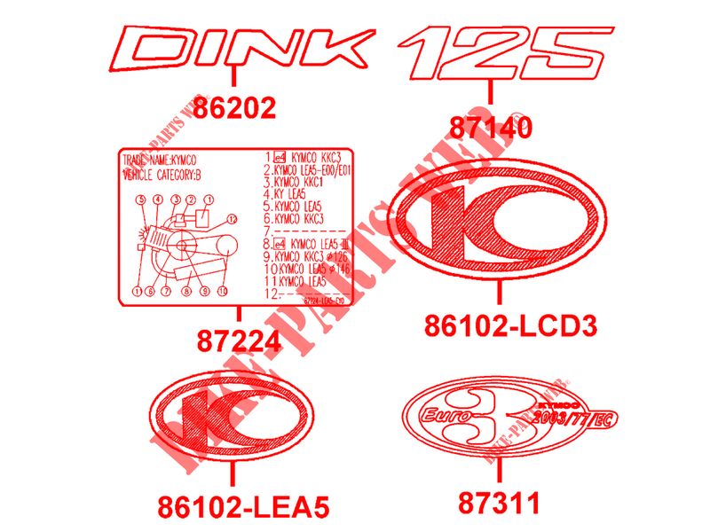 STICKERS for Kymco DINK 125 4T EURO III
