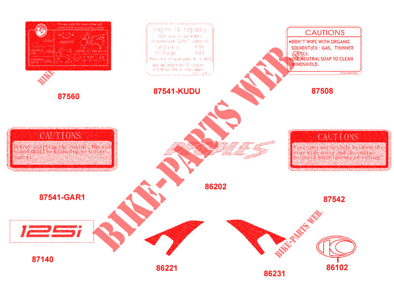STICKERS for Kymco PEOPLE 125 S  I ABS EURO 4