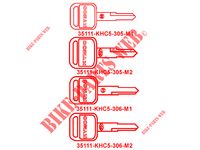 MASTER KEY for Kymco DINK 50 4T EURO II