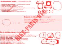 SET OF GENUINE PARTS for Kymco DINK 50 4T EURO II
