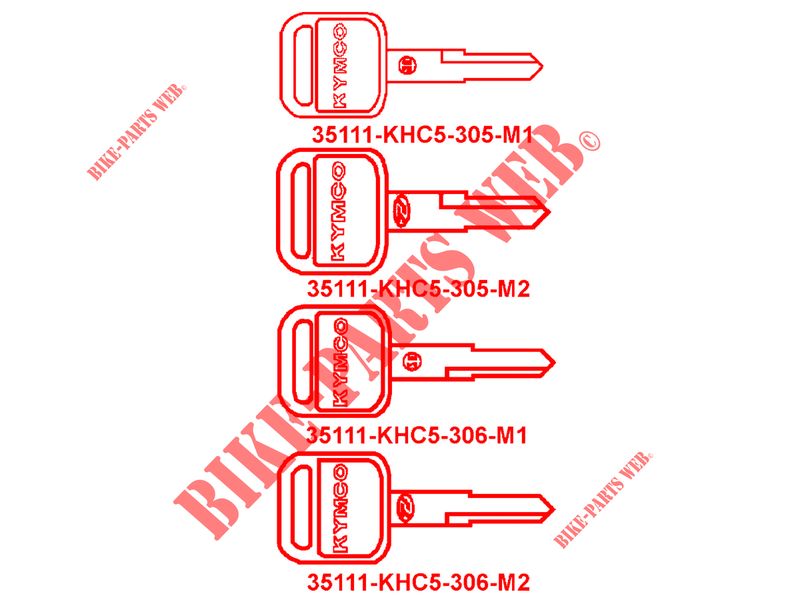 MASTER KEY for Kymco DINK 50 4T EURO II