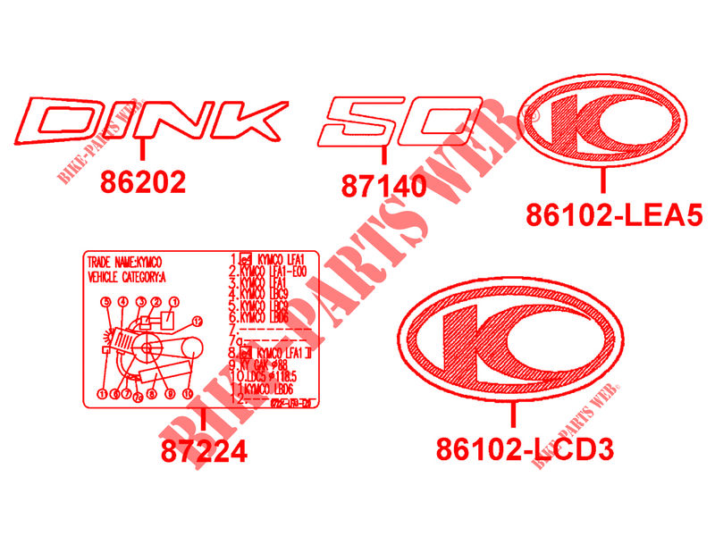 STICKERS for Kymco DINK 50 4T EURO II