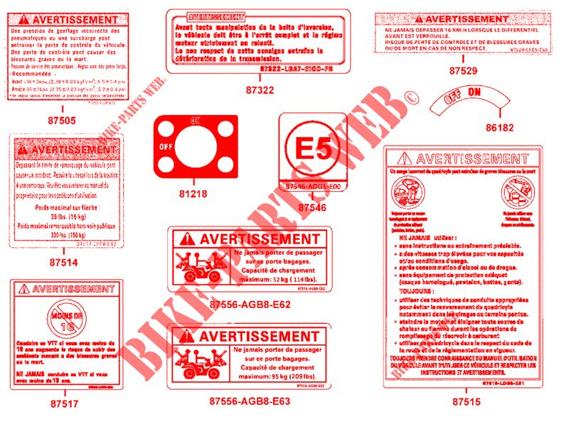 WARNING LABELS for Kymco MXU 700I EX EPS IRS 4T T3B