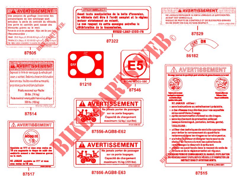 WARNING LABELS for Kymco MXU 700I IRS 4T T3B