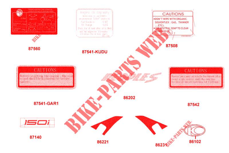 STICKERS / LABELS for Kymco PEOPLE S 150i ABS EURO 4