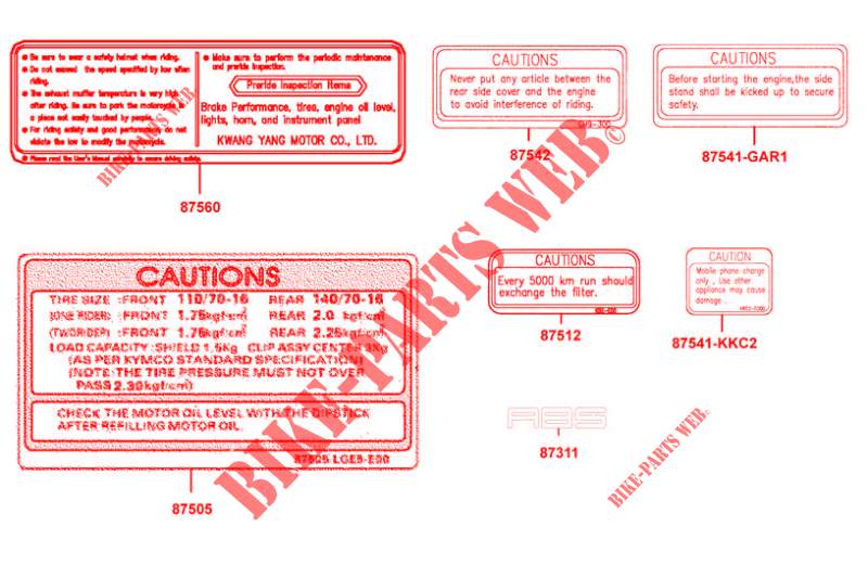 WARNING LABELS for Kymco PEOPLE GTI 300 ABS