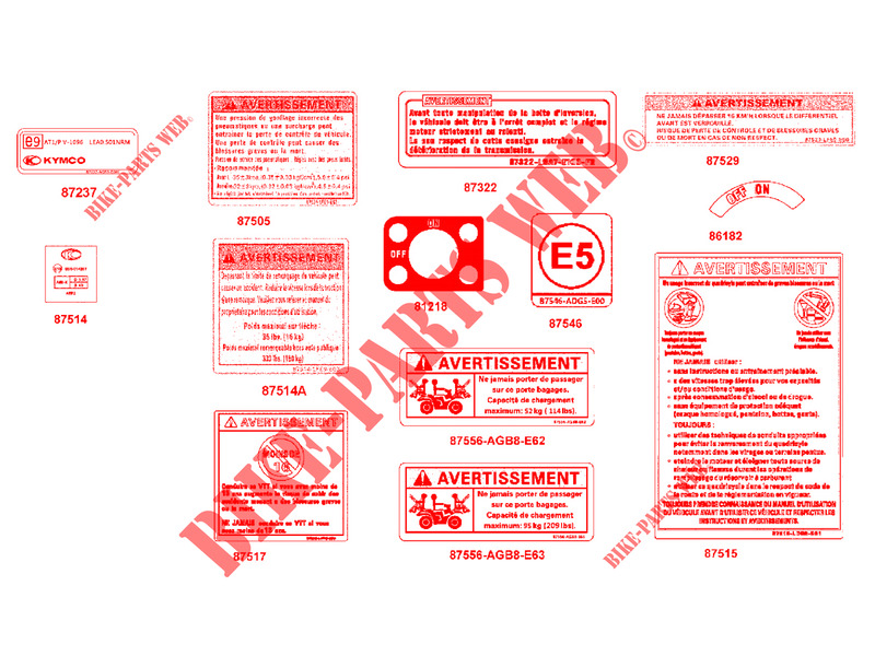 WARNING LABELS for Kymco MXU 550I EPS IRS 4T T3B