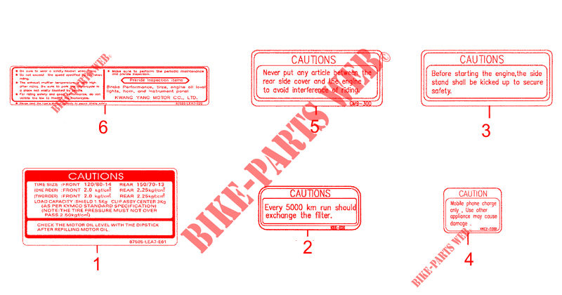 LABELS for Kymco DINK STREET 300 I ABS EURO III 