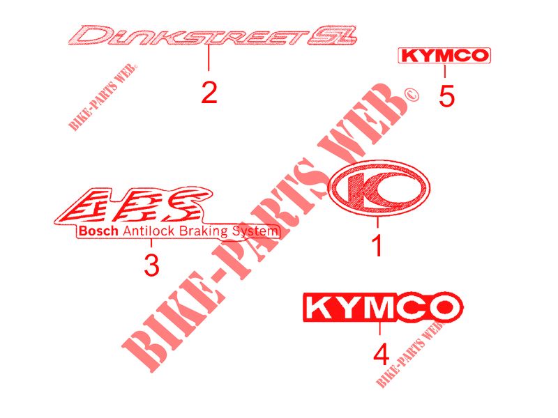 STICKERS LIMITED EDITION for Kymco DINK STREET 300 I ABS EURO III -avec warning-