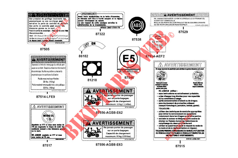 WARNING LABELS for Kymco MXU 700 I EPS ABS 4T T3B