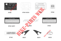 STICKERS for Kymco PEOPLE 125 S I ABS EURO 5