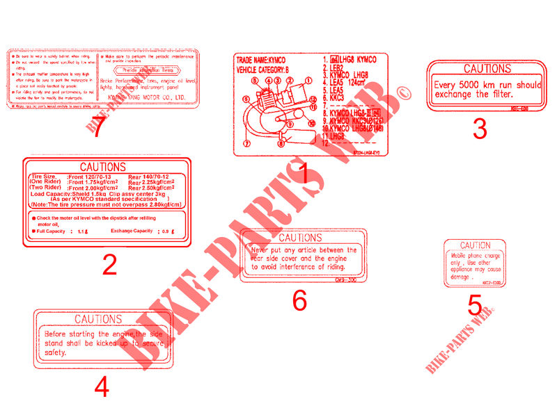 WARNING LABELS for Kymco G-DINK 125 I 4T EURO III