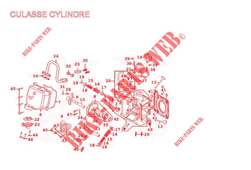 CYLINDER HEAD / CYLINDER for Kymco GRAND DINK 125 4T EURO II