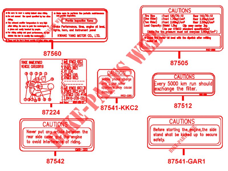 LABELS for Kymco GRAND DINK 125 MMC 4T EURO III