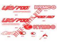 STICKERS for Kymco KYMCO UXV 700I 4T EURO II
