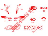 STICKERS for Kymco KYMCO UXV 700I SPORT 4T EURO II