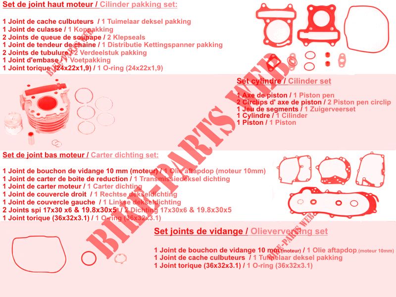 SET OF GENUINE PARTS for Kymco AGILITY 50 12 MMC 4T EURO 2