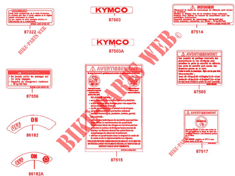 WARNING LABELS for Kymco MAXXER 300 US 4T EURO II