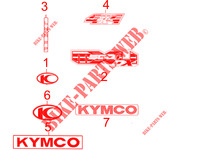 STICKERS for Kymco MXU 500 DX IRS 4X4 INJECTION 4T EURO II