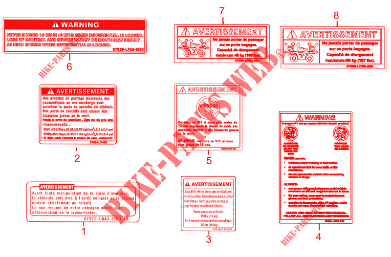 WARNING LABELS for Kymco MXU 500 DX IRS 4X4 INJECTION 4T EURO II