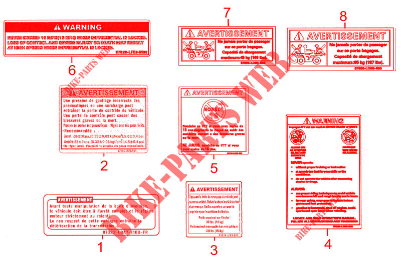 WARNING LABELS for Kymco MXU 500 IRS 4X4 INJECTION 4T EURO II