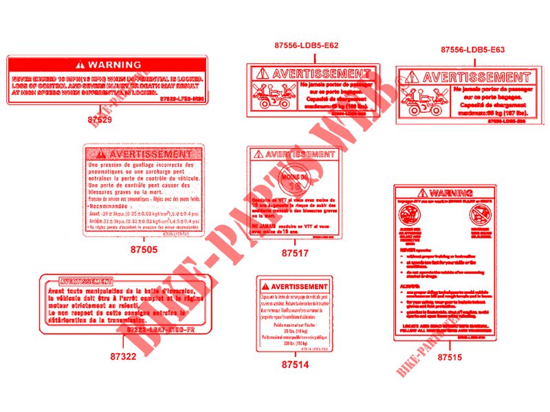 WARNING LABELS for Kymco MXU 550 EX IRS 4X4 INJECTION 4T EURO II