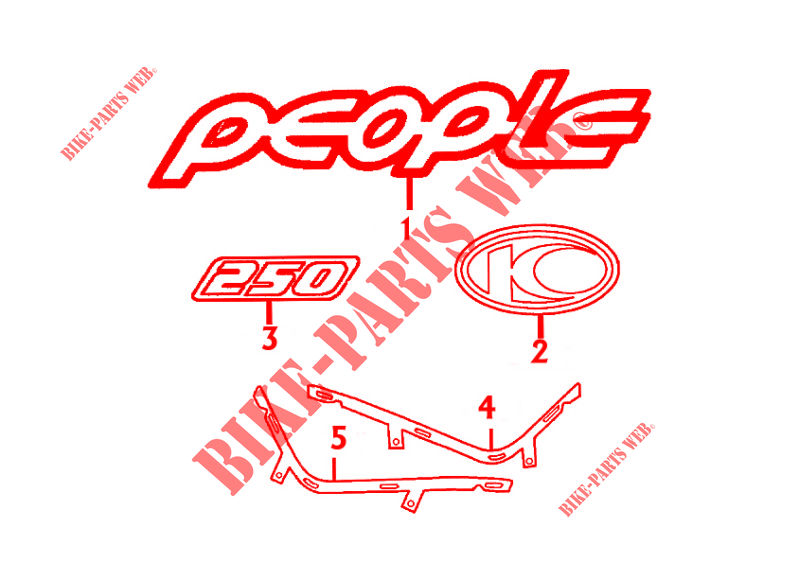 STICKERS for Kymco PEOPLE 250 S 4T EURO II