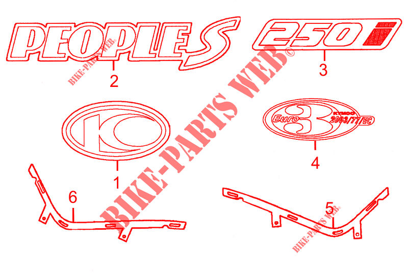 STICKERS for Kymco PEOPLE 250 S AFI 4T EURO III