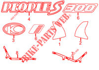 STICKERS for Kymco PEOPLE 300 S AFI 4T EURO III