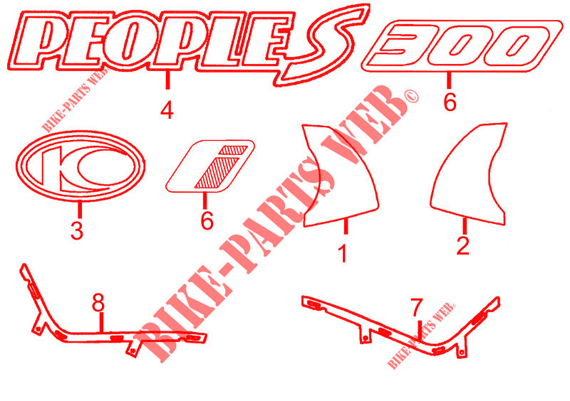 STICKERS for Kymco PEOPLE 300 S AFI 4T EURO III