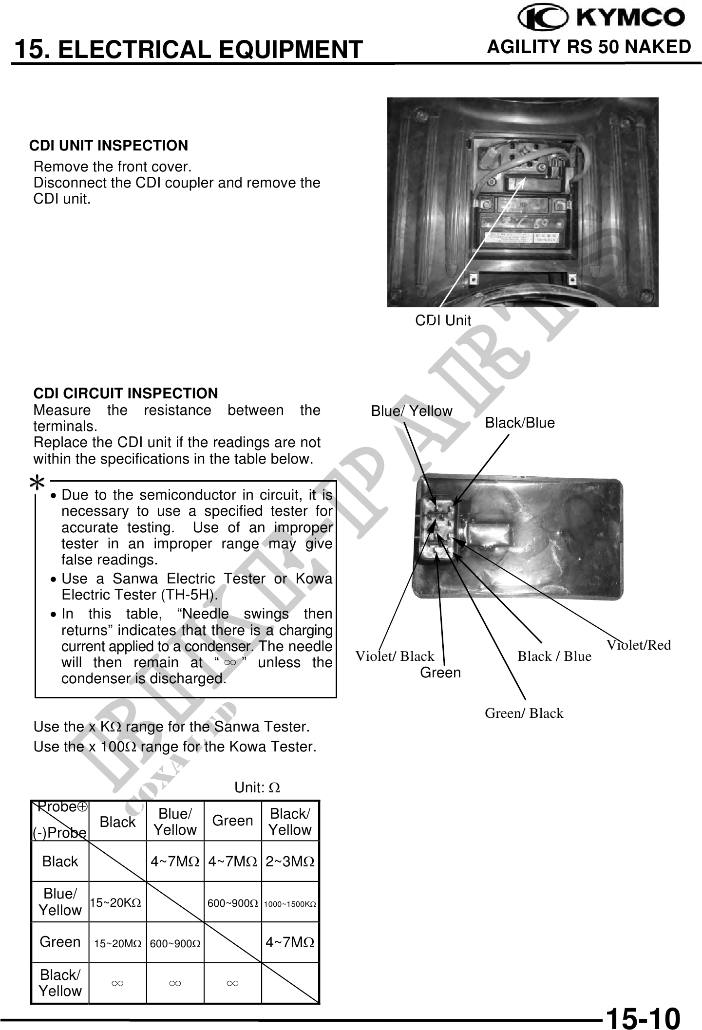 Microfiches